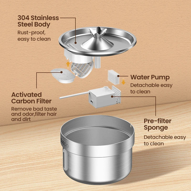 Stainless steel water filter with labeled parts on a wooden background