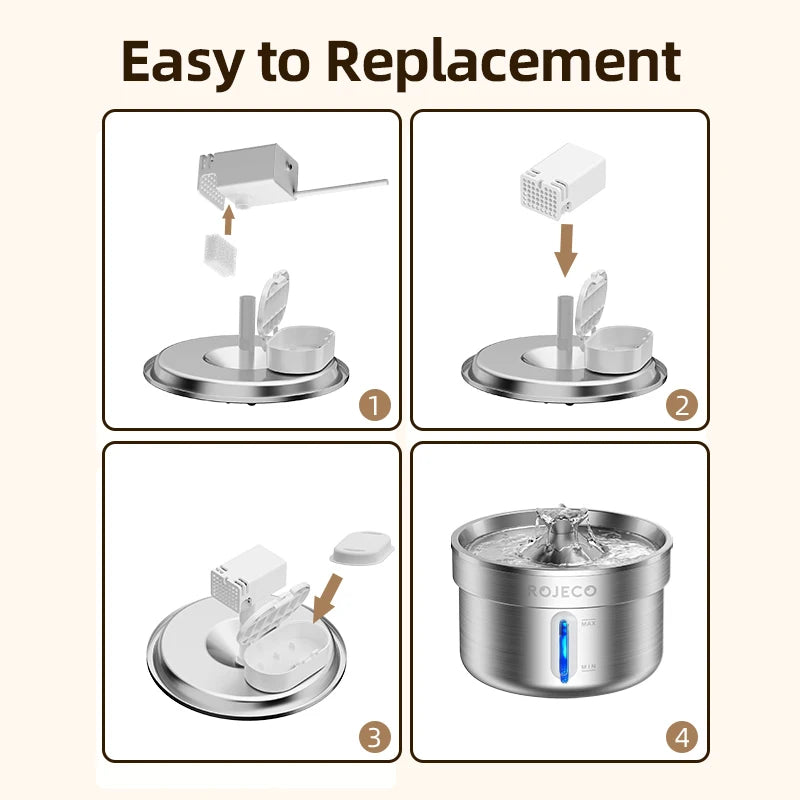 Step-by-step guide on how to replace a component of a ROJECCO product.